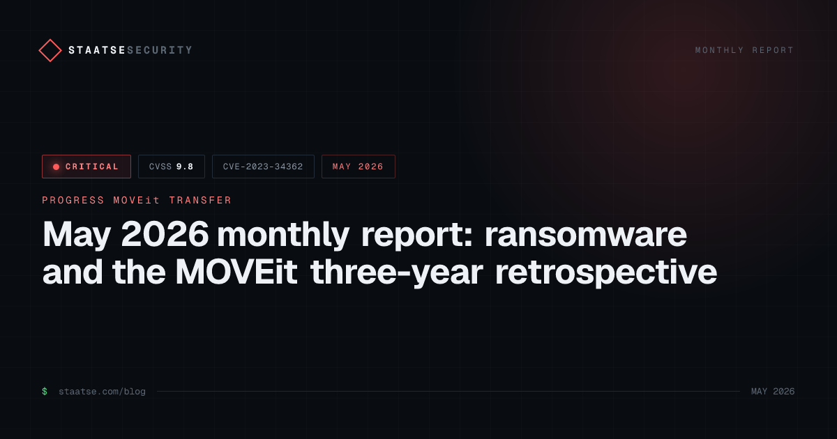 May 2026 monthly report: ransomware and the MOVEit three-year retrospective